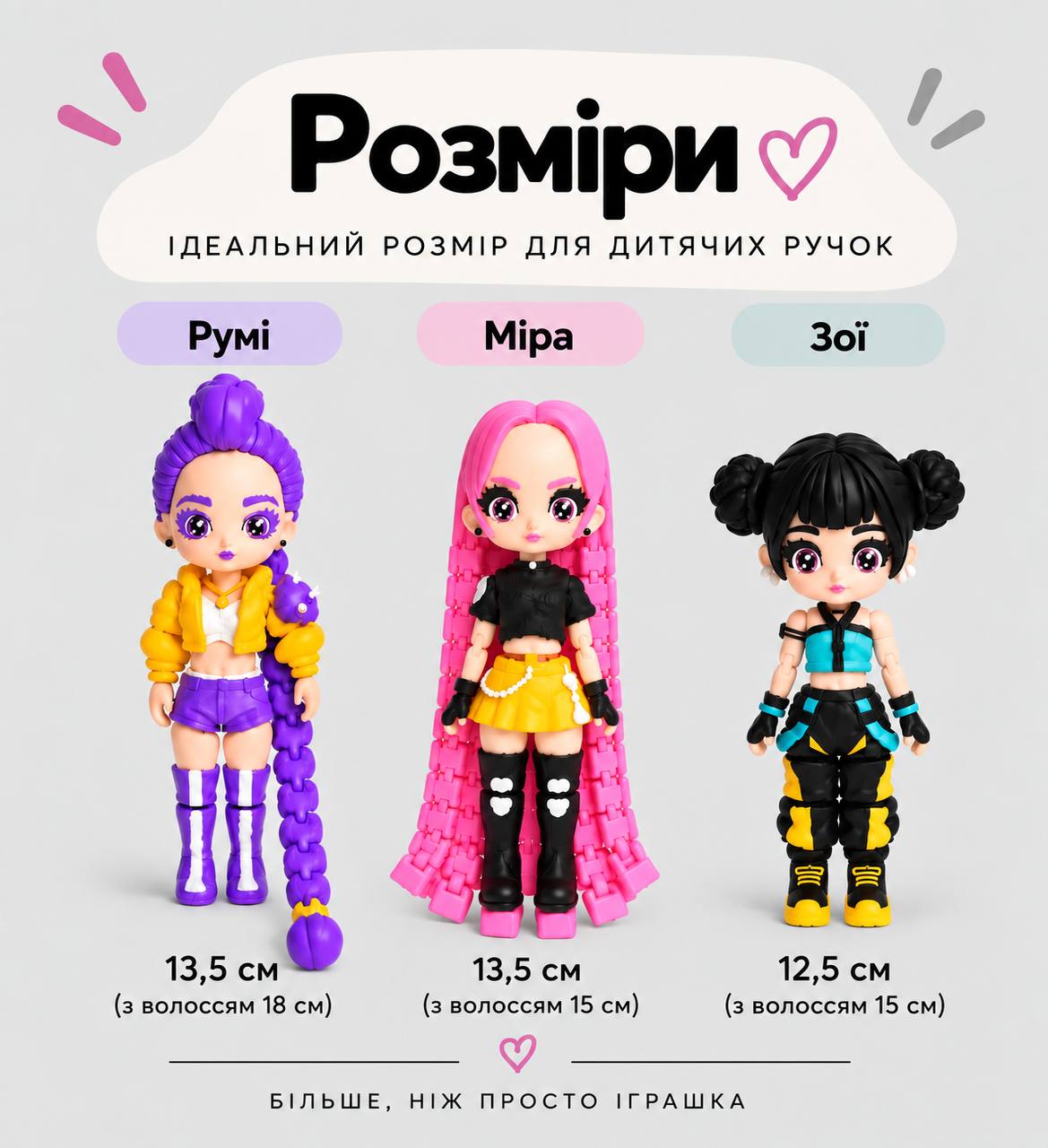 Розміри фігурок